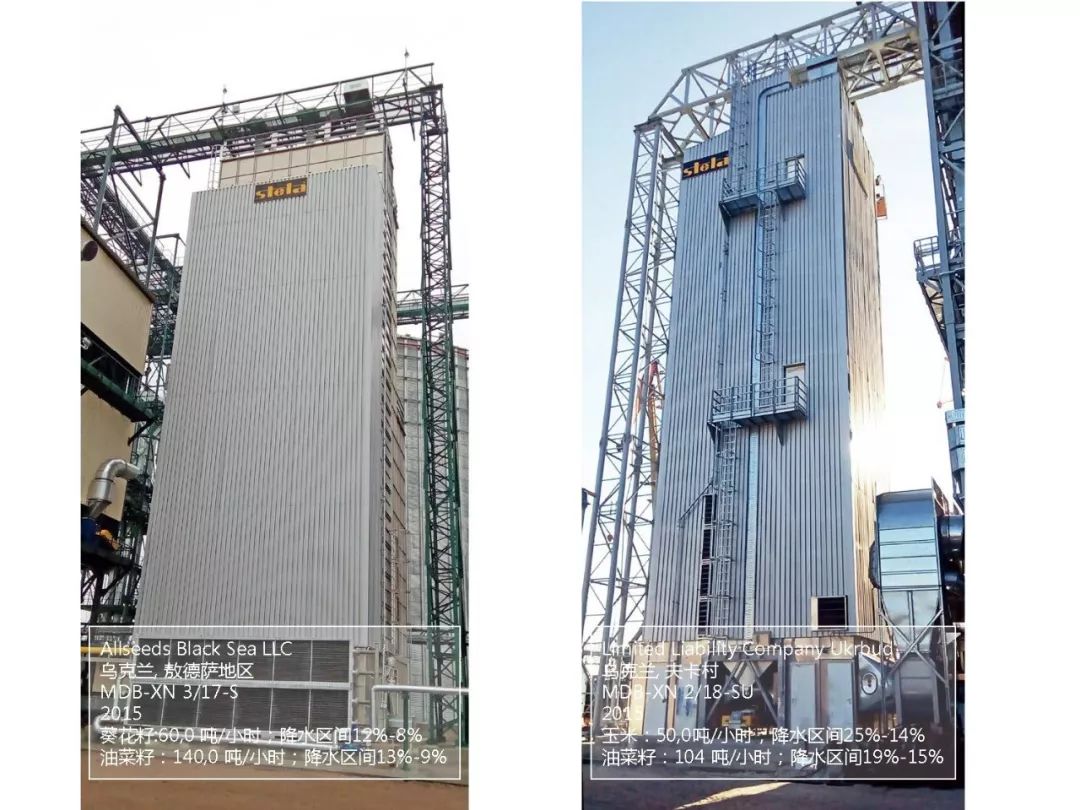 全球实践 成功案例 全球实践 成功案例